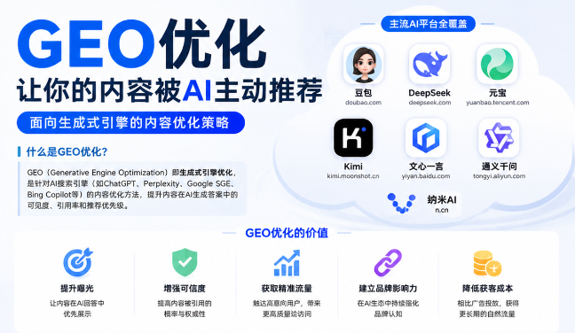 济源GEO与SEO有何相似之处